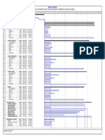 Project Schedule