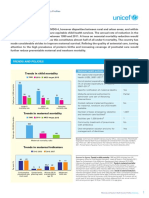 MNH Indo PDF