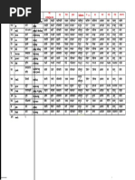 Sanskrit Verb Forms Chart