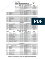 Horario de Clases Segundo Semestre 2016 Ingenierias v.1 