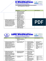 Download Analisis KI KD Dan IPK Simdig by irma_heryani SN319215087 doc pdf