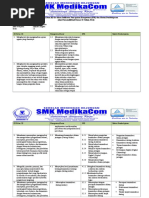 Download Analisis KI KD Dan IPK Simdig by irma_heryani SN319215087 doc pdf