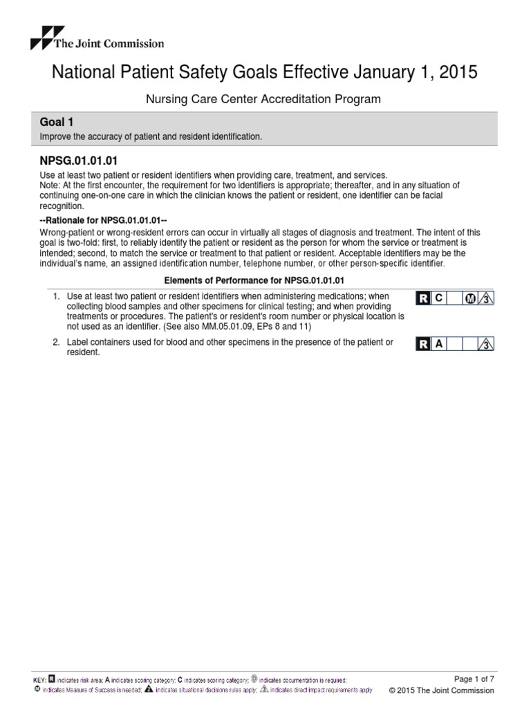 National Patient Safety Goals PDF Patient Safety Health Sciences