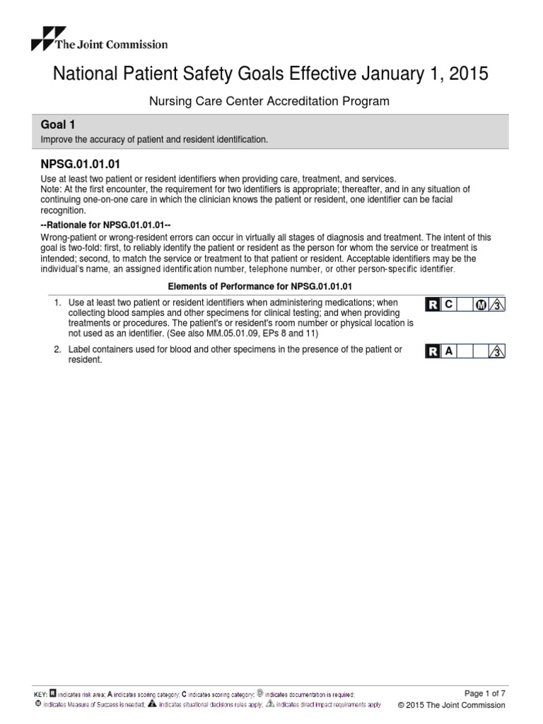 National Patient Safety Goals Pdf Patient Safety Health Sciences