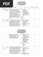 Download Grade 8 BUDGET OF WORK IN Science by Raniel Alemania Lacuarin SN319218571 doc pdf