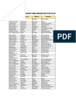 Listado Preliminar de Aptos 2015 1