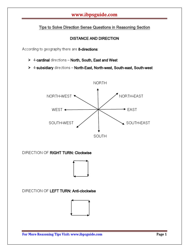 Tips to Solve Direction Sense Questions in Reasoning Sectionswww