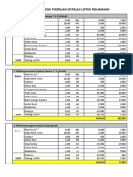 Analisa Sni 2010 Instalasi Listrik PDF