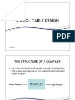Symbol Table Design