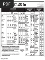 PT FKS Multi Agro TBK 2015