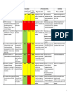 Caso Práctico - Informe COSO (Solución - Colores) PDF