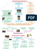 Control 6 de Topografia