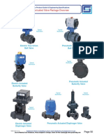 Datasheet 1 - Valvulas Actuadores y Termoplasticos