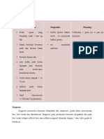 Community Acquired Pneumonia