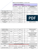 Materias_seminarios.2do Cuat. 2016