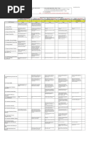 APQP Matrix