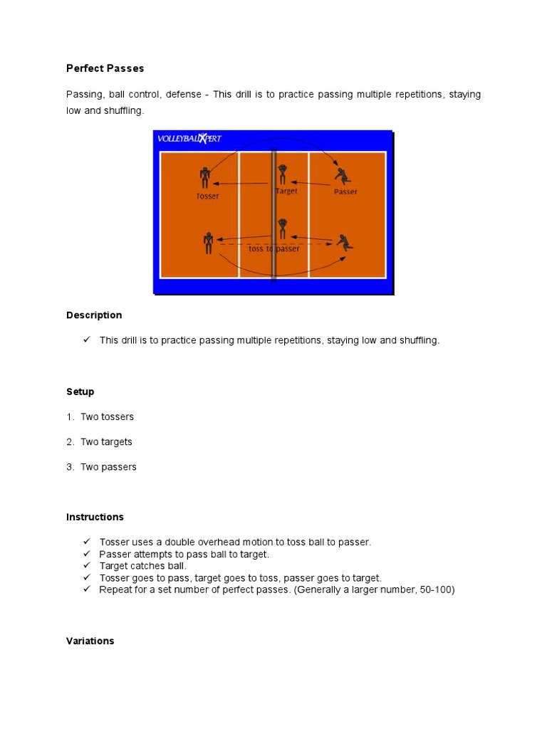 Perfect Passes | PDF