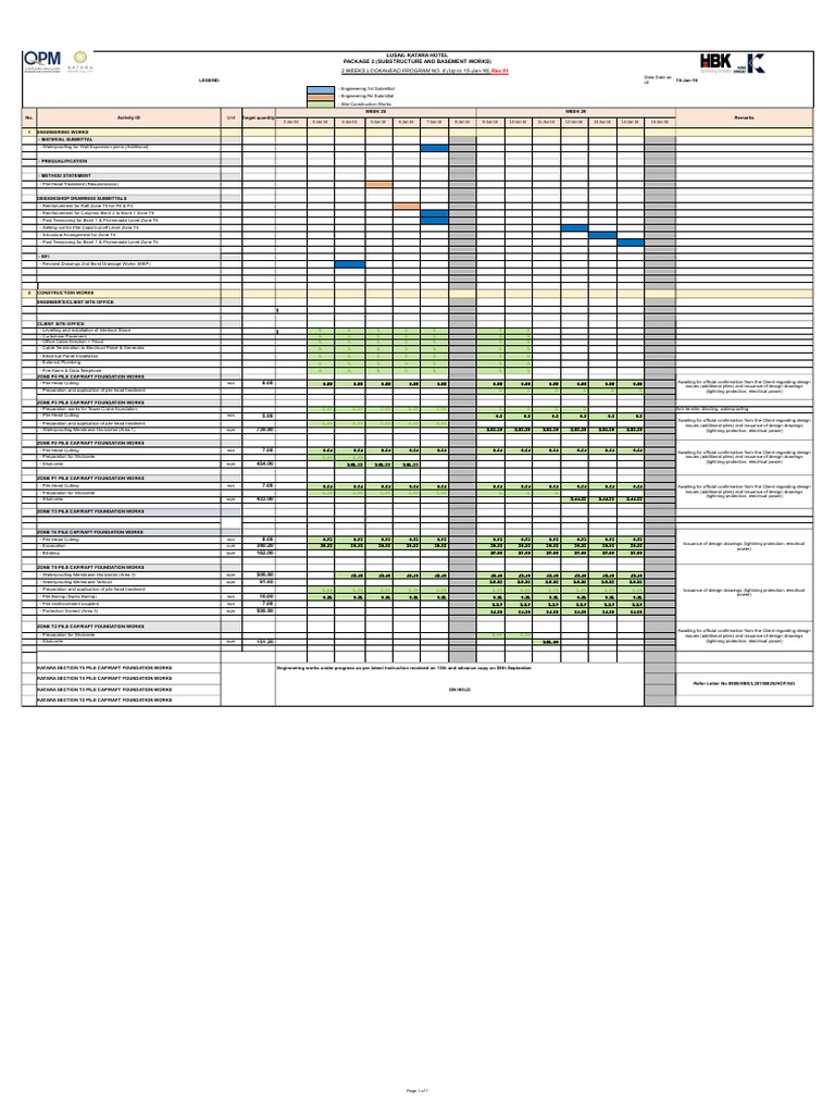 Construction Project Timeline | PDF | Deep Foundation | Architectural ...