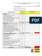 Auditoria Seguridad - Planilla Aps