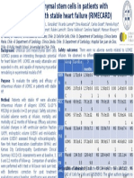 Background Safety Outcomes: Group Baseline 3 Months P 6 Months P 12 Months P NYH A