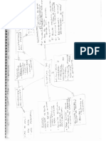 Cap. 13a_CT1_Sistema de Combustível - Mapa Mental.pdf