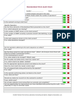 Standardized Work Audit Sheet