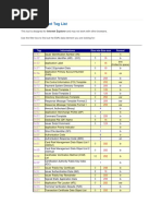 20_EMV Data Element Tag List