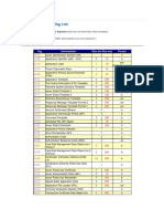 20 - EMV Data Element Tag List