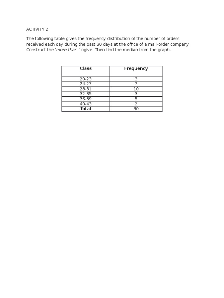 Frequency Distribution Ogive Analysis | PDF