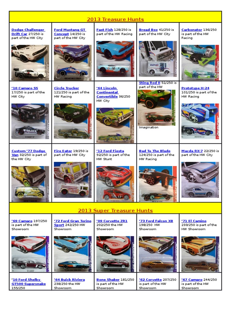 2013 Treasure Hunts 27/250 Is 128/250 Is 41/250 Is 136/250 PDF