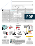 El Proceso Del Indulto