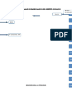 Flujograma de Elaboracion de Nectar