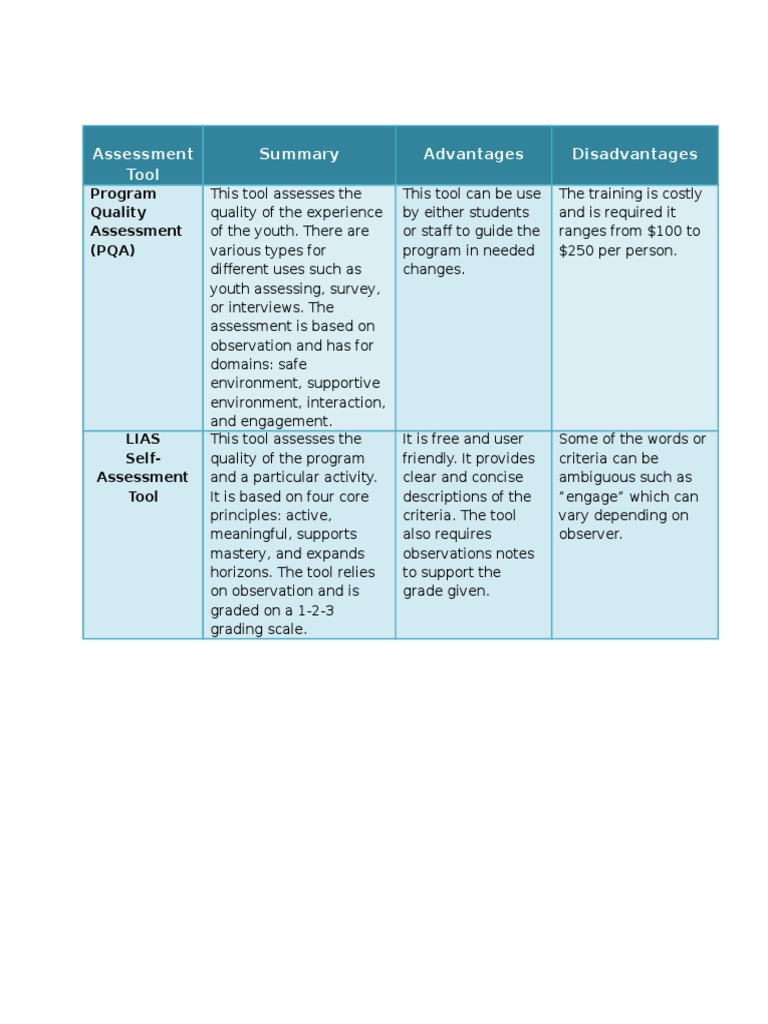 Youth Program Quality Assessment Tools | PDF | Self-Improvement
