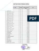 05 - Daftar Upah