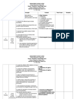 Grade 10 BUDGET OF WORK Science