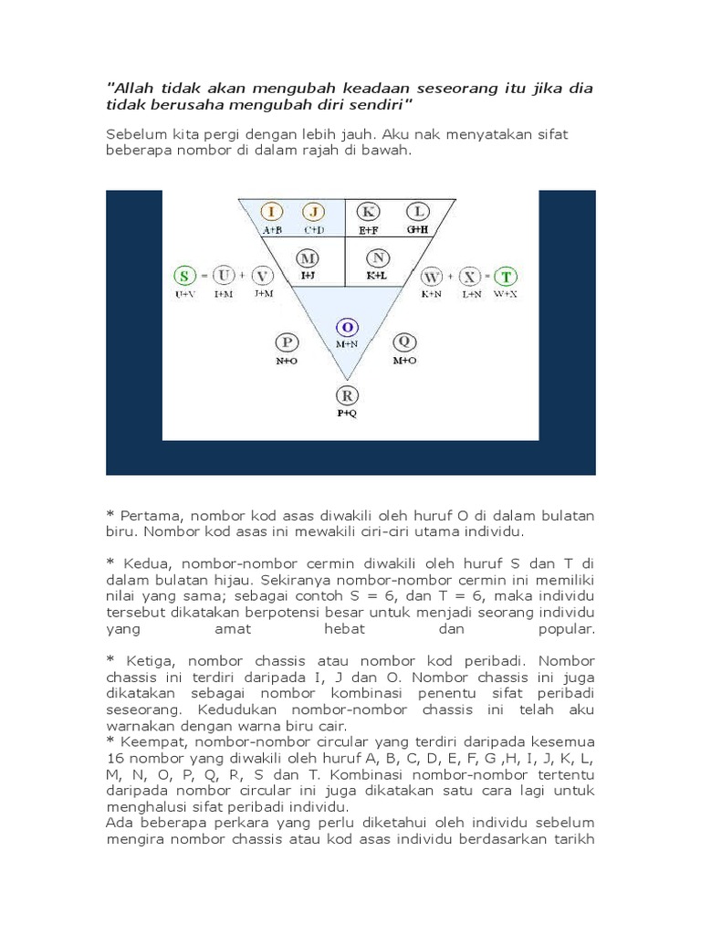 Sifat Nombor Rujukan Pdf