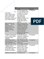 Factory Law Summarised 1