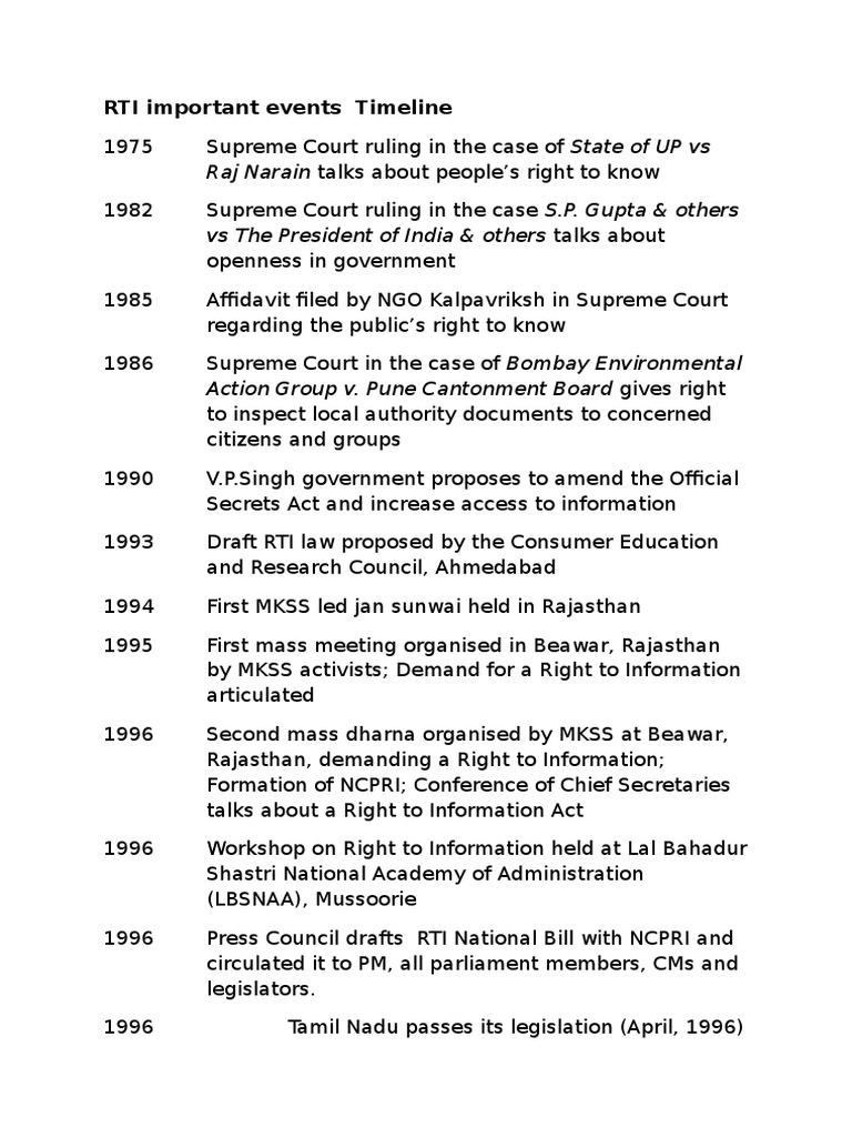 Rti History In India Pdf Freedom Of Information Laws By Country
