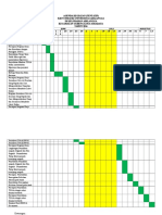 Time Line KKN 2016