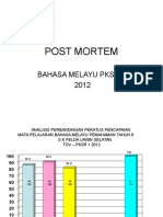 Post Mortem Pencapaian BM Pksr1 2012