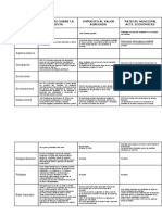 derecho cuadro comparativo-2.docx