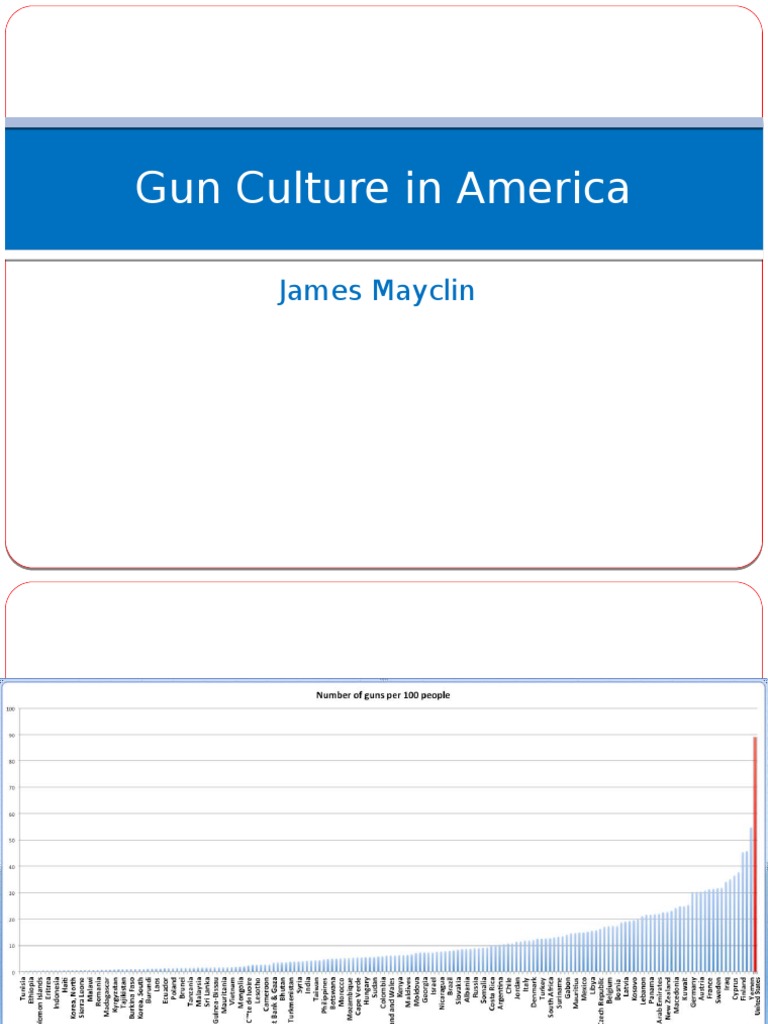 Gun Culture and the Second Amendment | PDF | Right To Keep And Bear ...