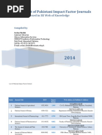 Download List of Pakistani Impact Factor Journals by Aziz Ur Rehman SN319315538 doc pdf