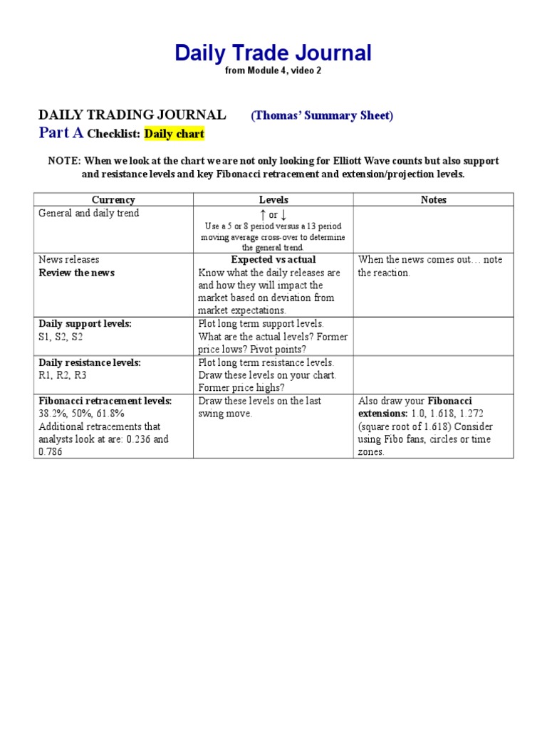 Daily Trade Journal- Summary Sheet[1] | Investing | Financial Markets ...