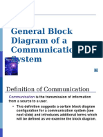 General Block Diagram of A Communication System