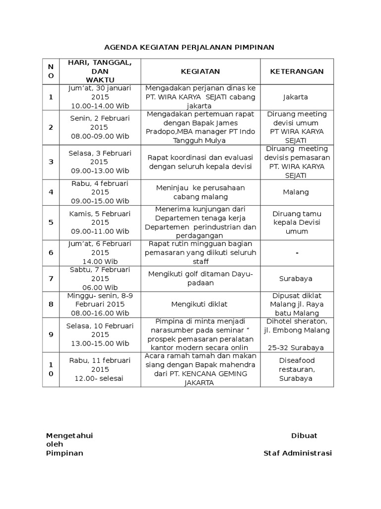 Agenda Kegiatan Perjalanan Pimpinan