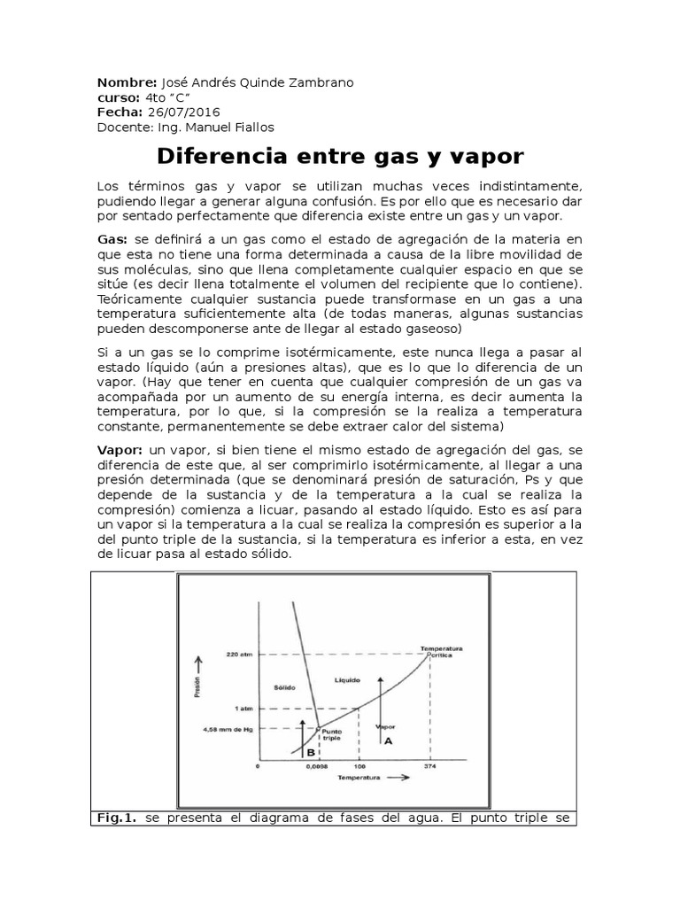 Diferencia Entre Vapor y Gas | Vapor | Gases