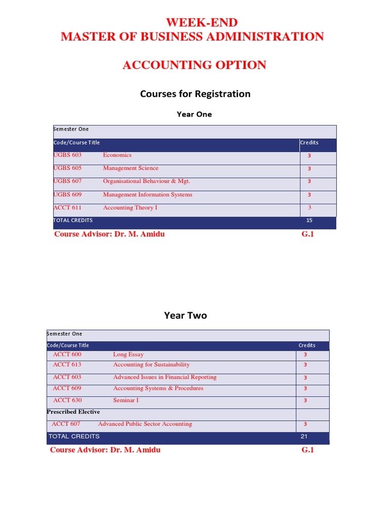 Courses For Registration - Weekend MBA - Accounting Final | PDF