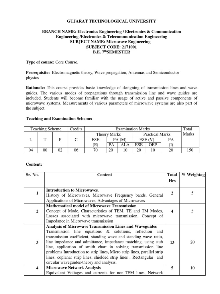 Microwave Engg PDF Microwave Transmission Line