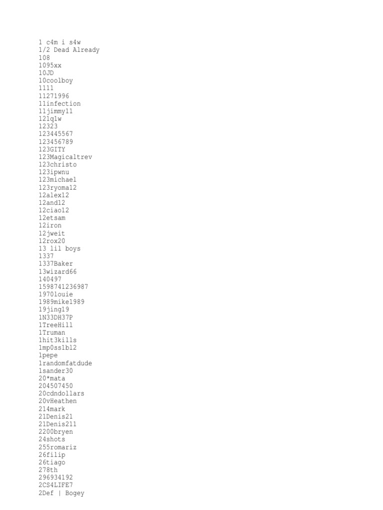 Members To Css